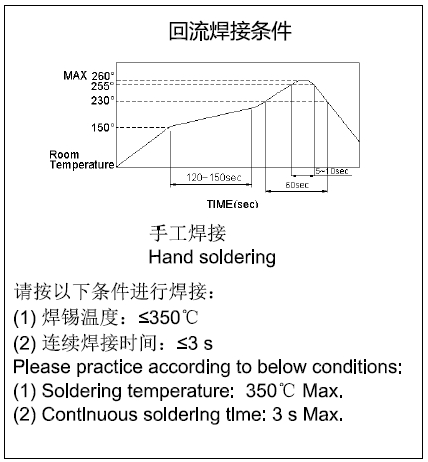 輕觸開關(guān),輕觸開關(guān)廠家
