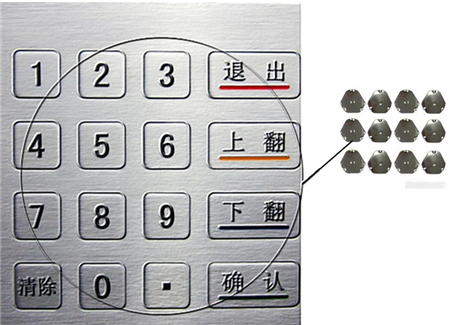 工業(yè)控制面板-鍋仔片應用案例
